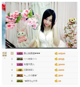 希希有点甜主播照片