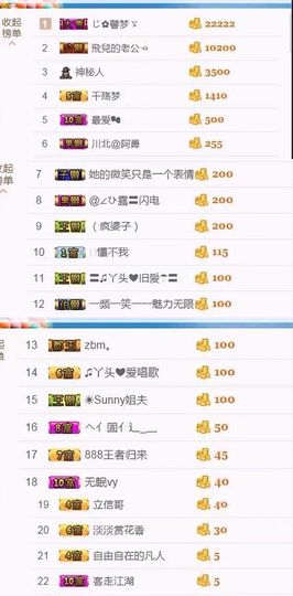 丫头唱歌给你听主播照片