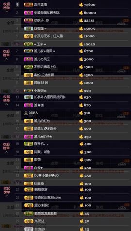 🎵小邓丽君🌺溪儿主播照片