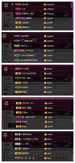九小九，主播照片
