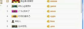 婷儿～25号休主播照片