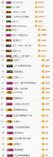 小艺停播主播照片