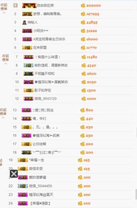 A亮宝充值代理主播照片