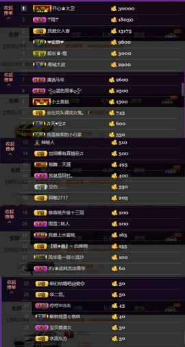 水蜜桃感恩有你主播照片