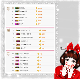 开心❤️❤️果主播照片