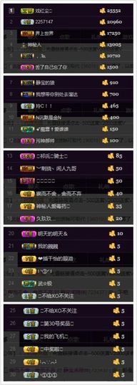 静宝一个人主播照片