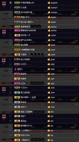 🎵小邓丽君🌺溪儿主播照片