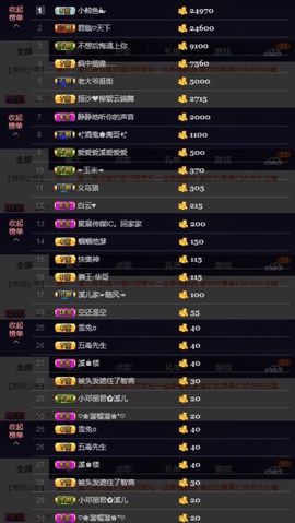 🎵小邓丽君🌺溪儿主播照片