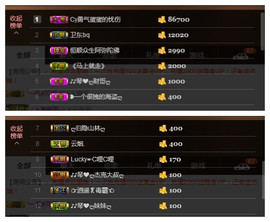 琴妹妹—-暂别主播照片