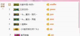 嗷~小熊熊！主播照片
