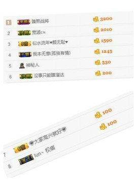 ~菲儿~不忘初心主播照片