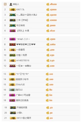 故乡111主播照片