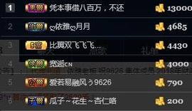 绝绝子雅主播照片