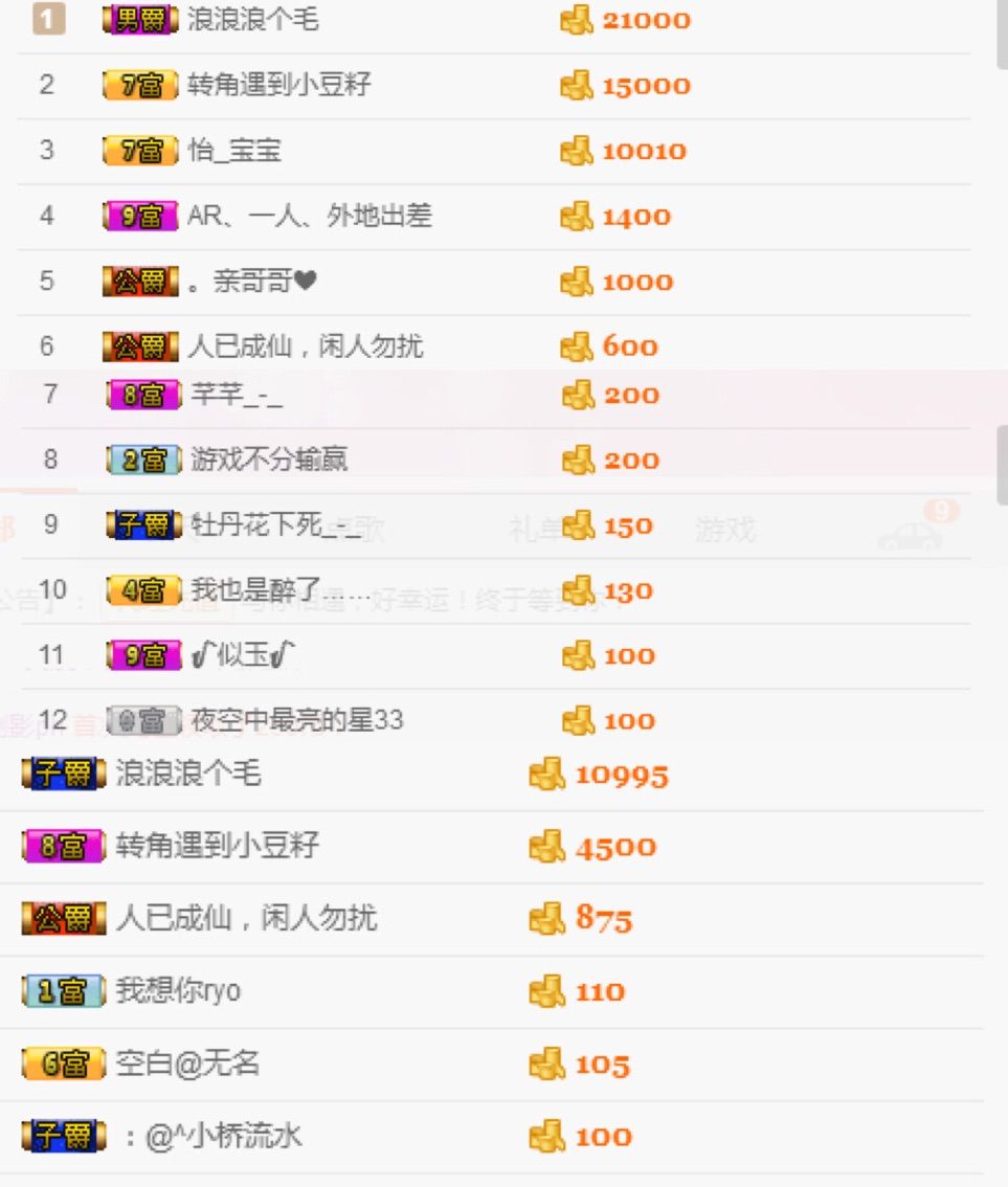 Nejdvnks的主播照片