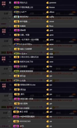 🎵小邓丽君🌺溪儿主播照片