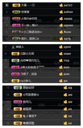 🎵家中有事休主播照片