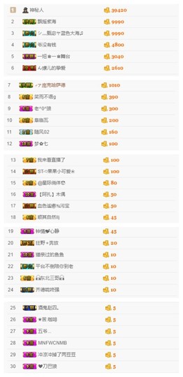 故乡111主播照片
