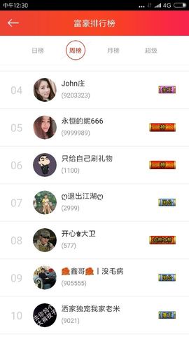 🌹大鑫🌹丨没毛病主播照片