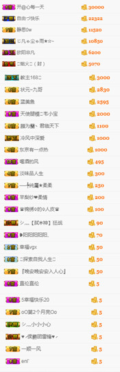 9293★哼哼李休主播照片