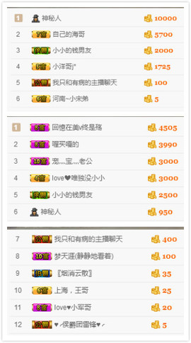 小小休息了主播照片