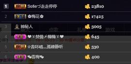 嘉瀚苏静好♬周日休息主播照片