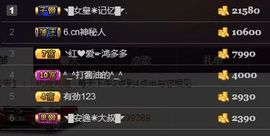 ◥▇摇滚☀女皇▇◤主播照片