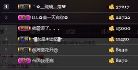 ◥▇摇滚☀女皇▇◤主播照片