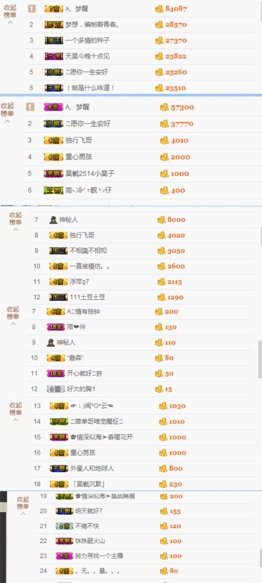 亮宝恭贺老大元始天尊主播照片