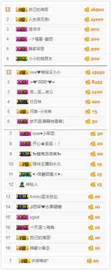 小小休息了主播照片