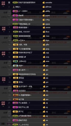 🎵小邓丽君🌺溪儿主播照片