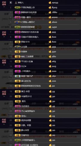 🎵小邓丽君🌺溪儿主播照片