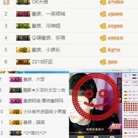 皇族、笨小孩主播照片
