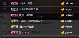 ◥▇摇滚☀女皇▇◤主播照片