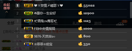 玥玥全6最拉主播照片