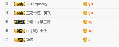🎶琴儿🎶涅槃重生的图片