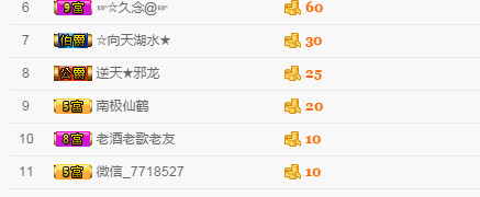 🎶琴儿🎶涅槃重生的图片
