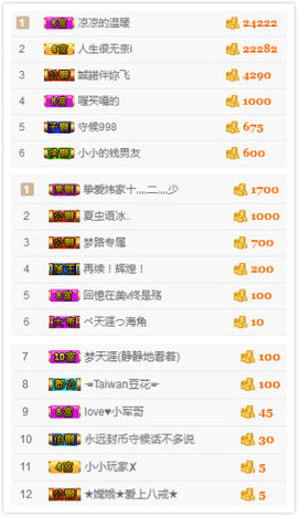 小小休息了主播照片