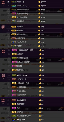 水蜜桃感恩有你主播照片