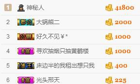 【光头强】归来的主播照片