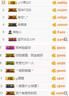 小哈妹“”“”“”主播照片