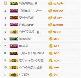 追呢阿狸听到了打主播照片