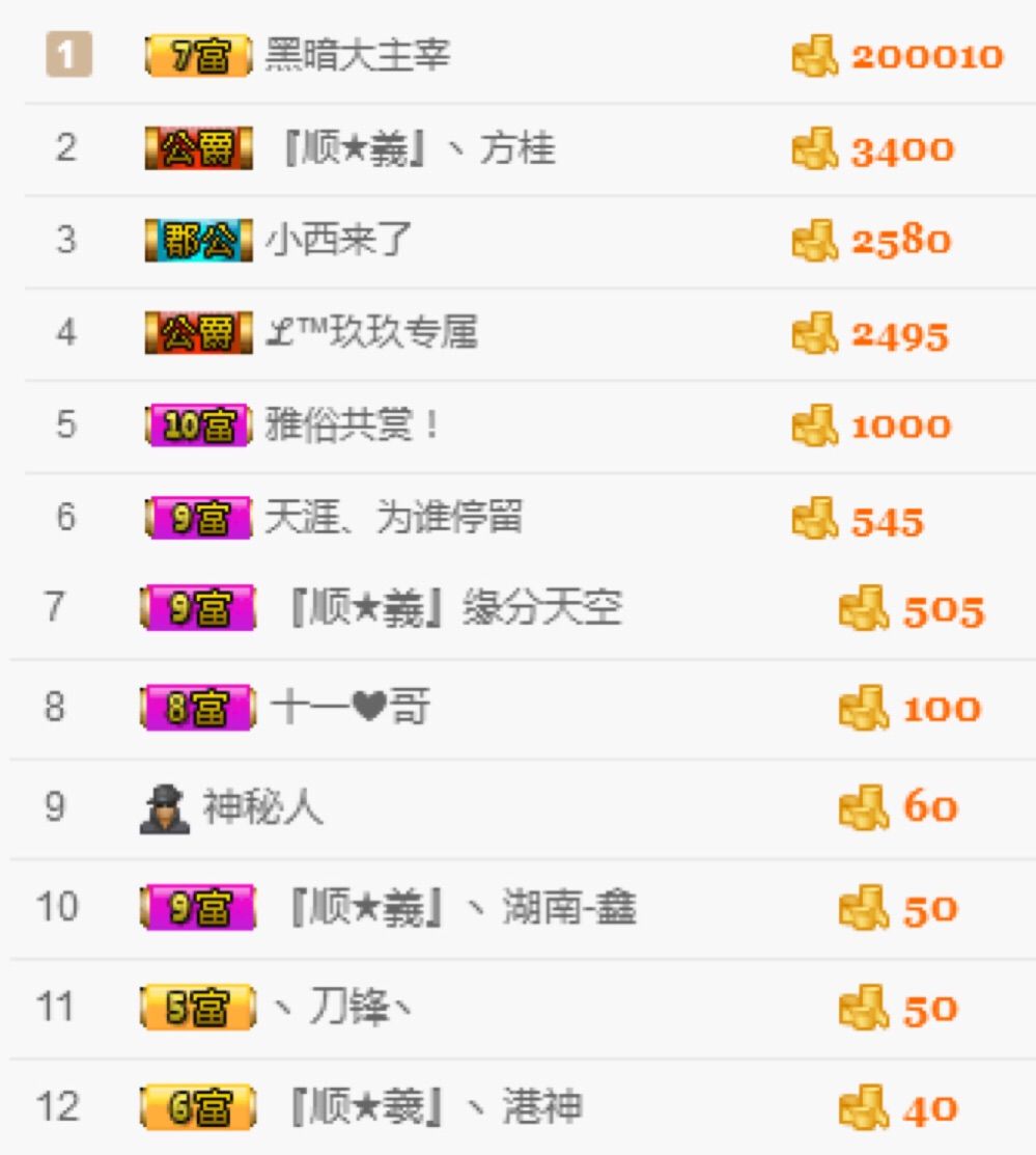 __饭小仙的主播照片
