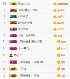 __饭小仙主播照片