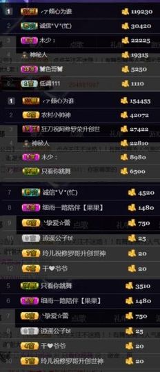 吻吻💋主播照片