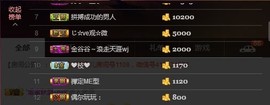 黄老邪-28581主播照片