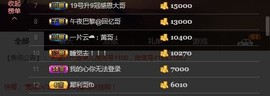 黄老邪-28581主播照片