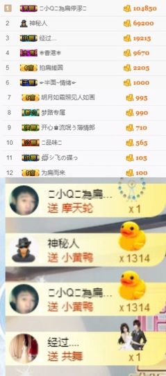 小小扁主播照片