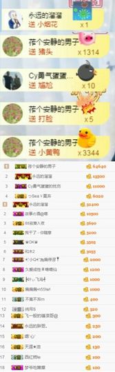 单身喵就是我～主播照片