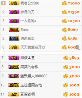 小哈妹“”“”“”主播照片