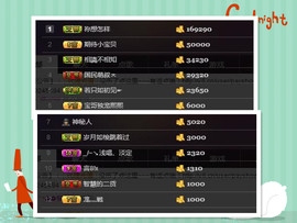 💕一见倾心主播照片